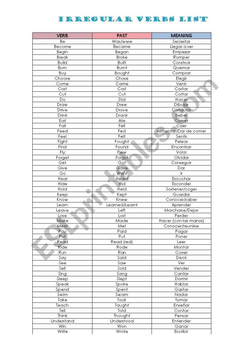 ELEMENTRY IRREGULAR VERBS LIST