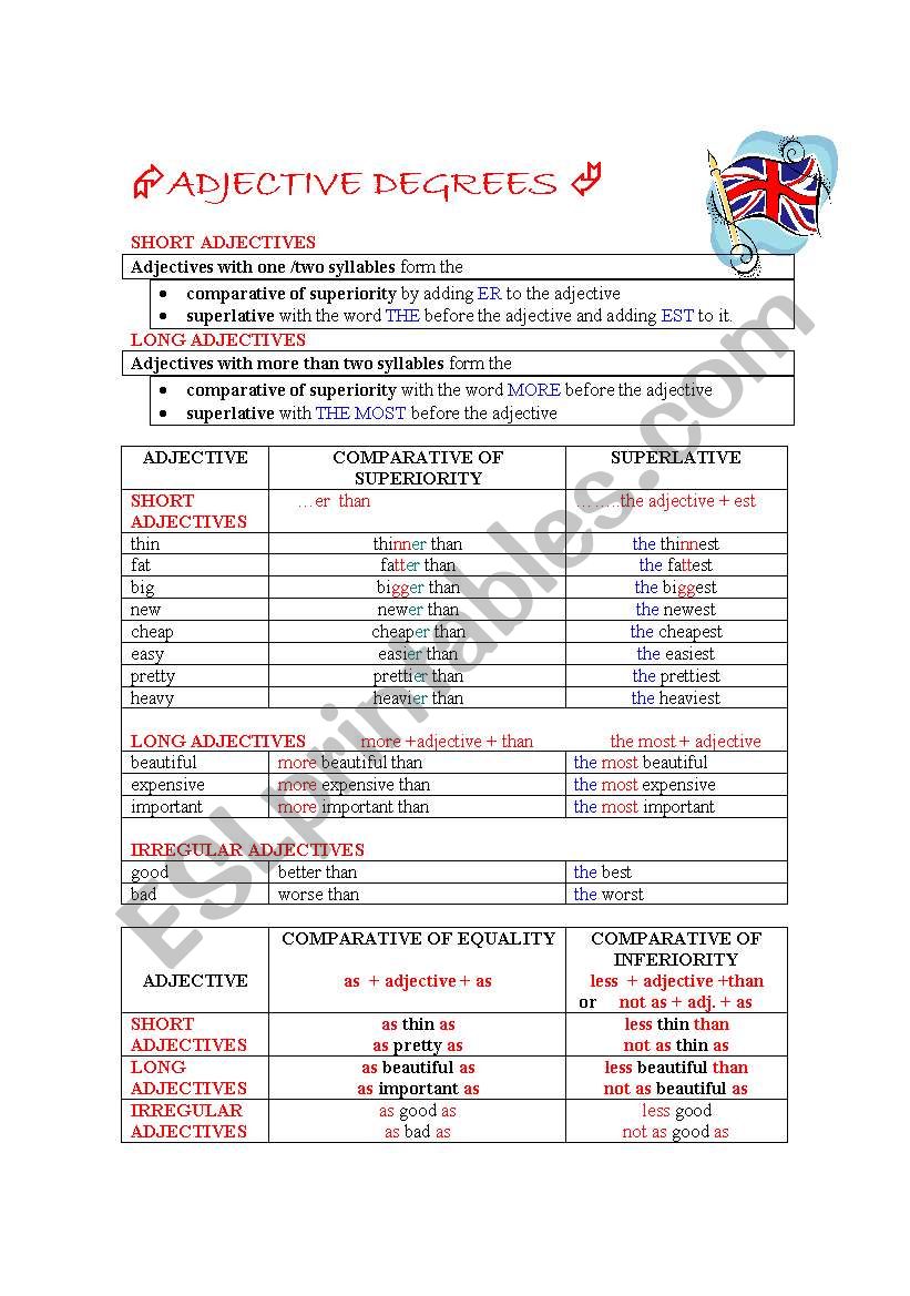 ADJECTIVE DEGREES worksheet