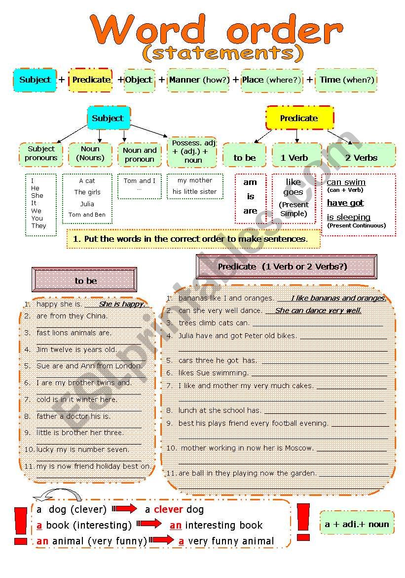 WORD ORDER in statements and questions