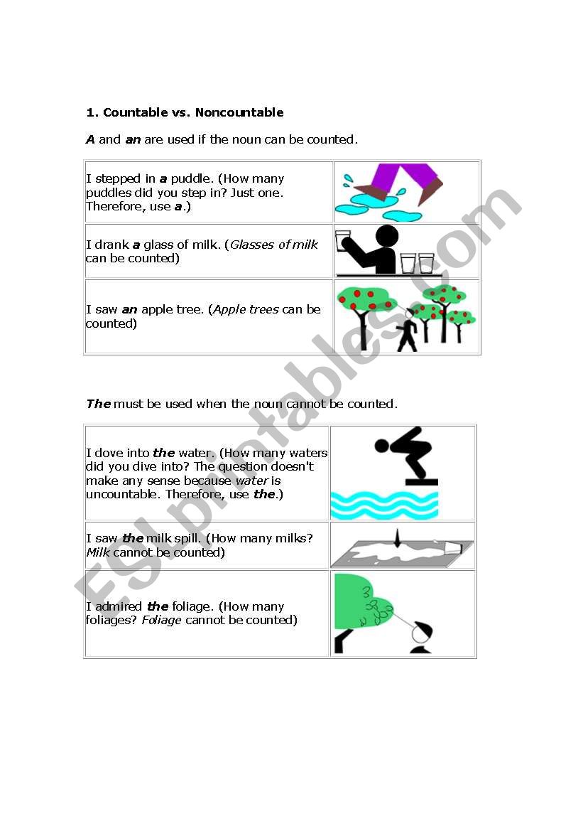 Articles worksheet