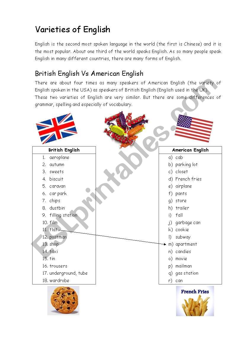 American English/British English