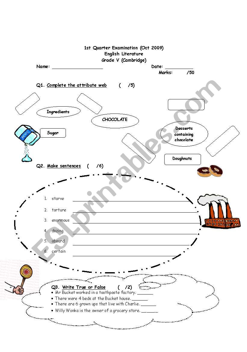 Charlie and the chocolate factory EXAM