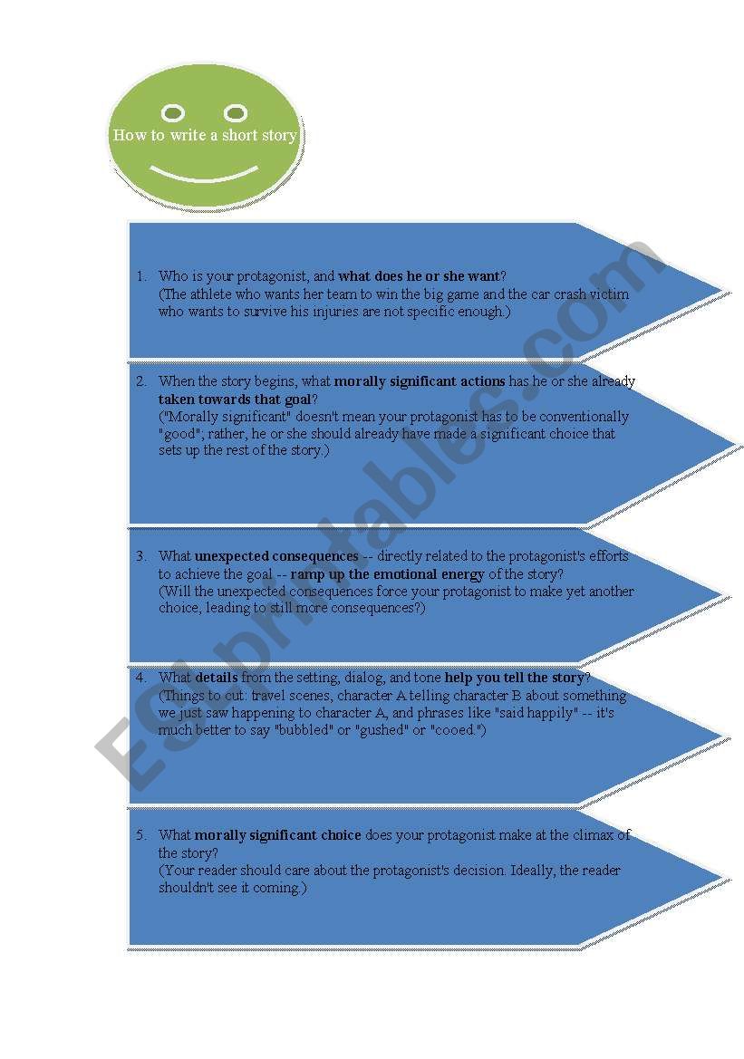 how to write short story worksheet