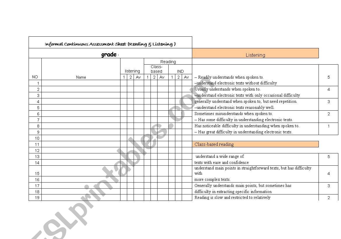 assesment sheet worksheet