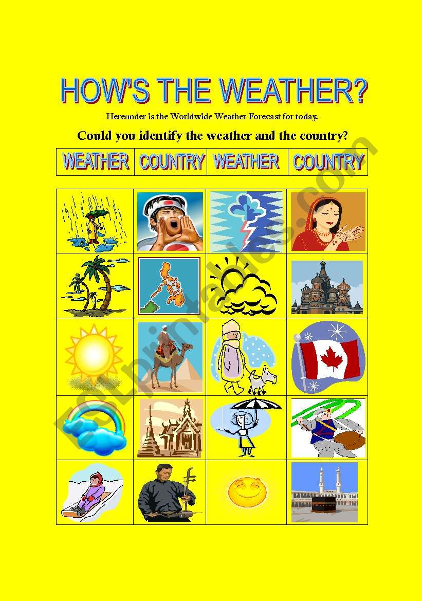 How´s the Weather? ESL worksheet by phil niro