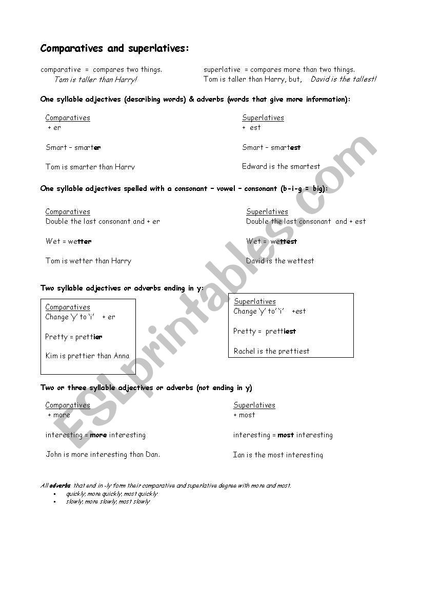 class on comparative and superlative adjectives & adverbs