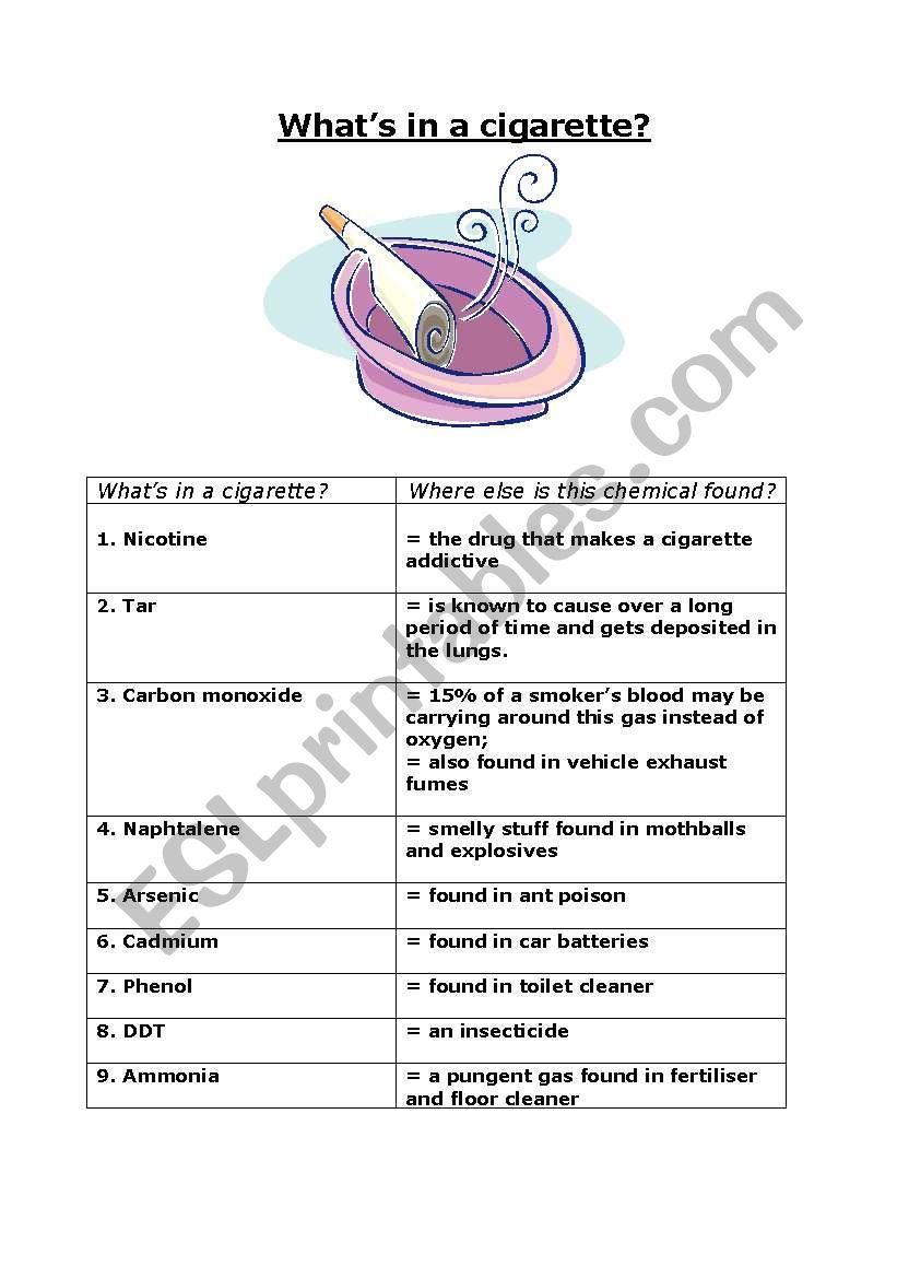 Whats in a cigarette? worksheet