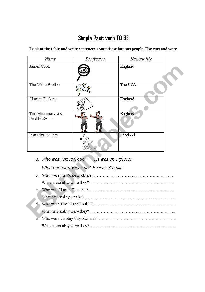 Simple past of be worksheet