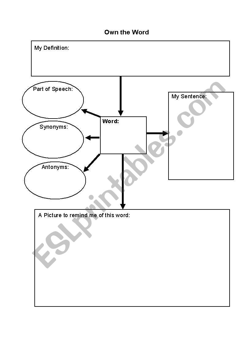 english-worksheets-vocabulary-graphic-organizer