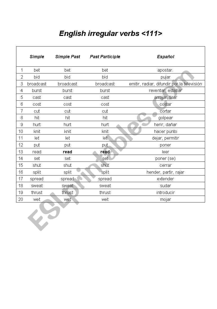 Irregular Verb Chart 1 worksheet