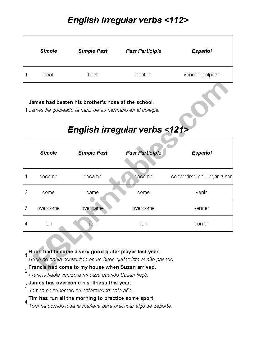 Irregular verbs chart 3 worksheet