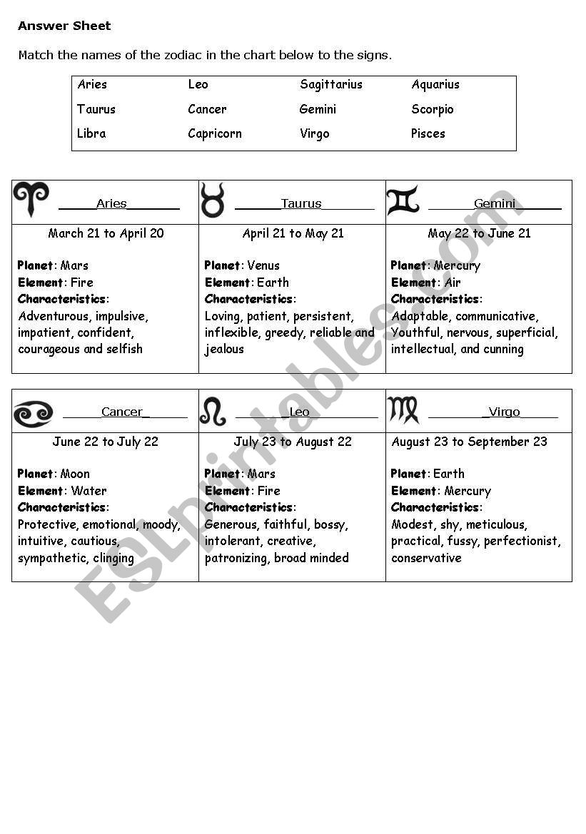 Horoscope activity worksheet