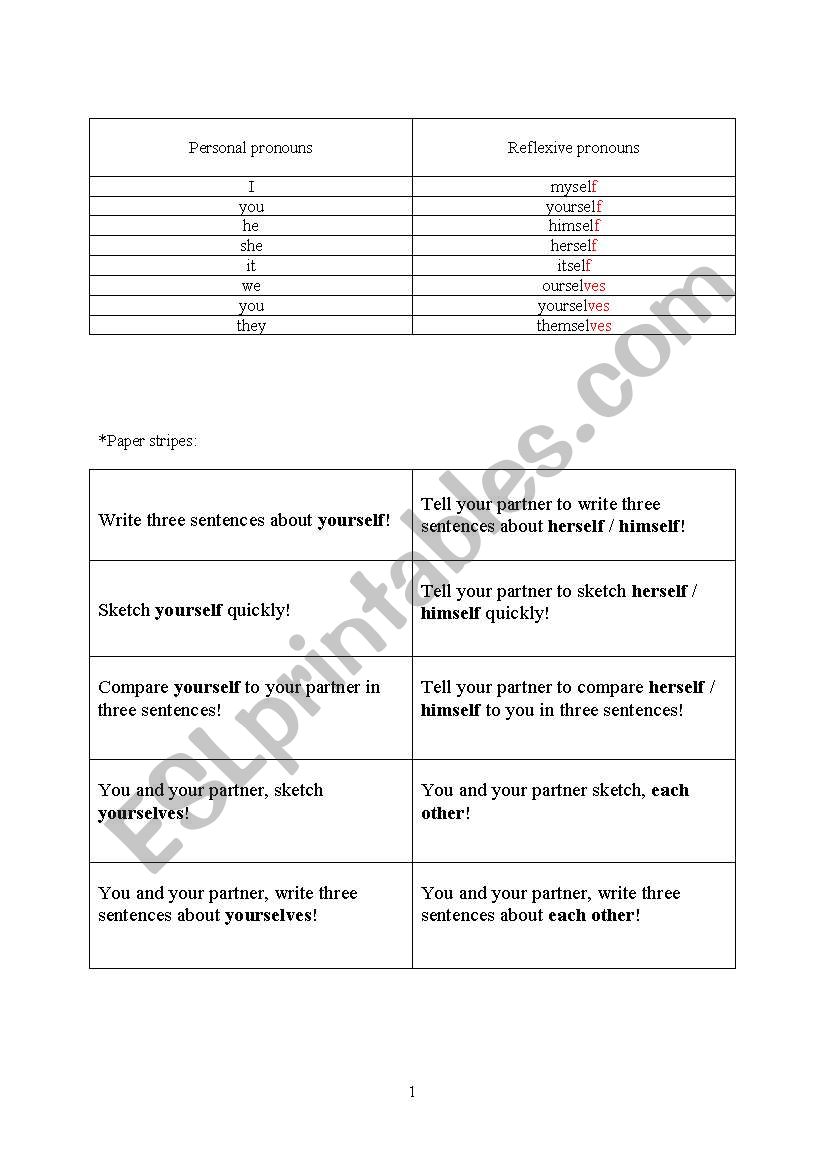 Reflexive pronouns worksheet
