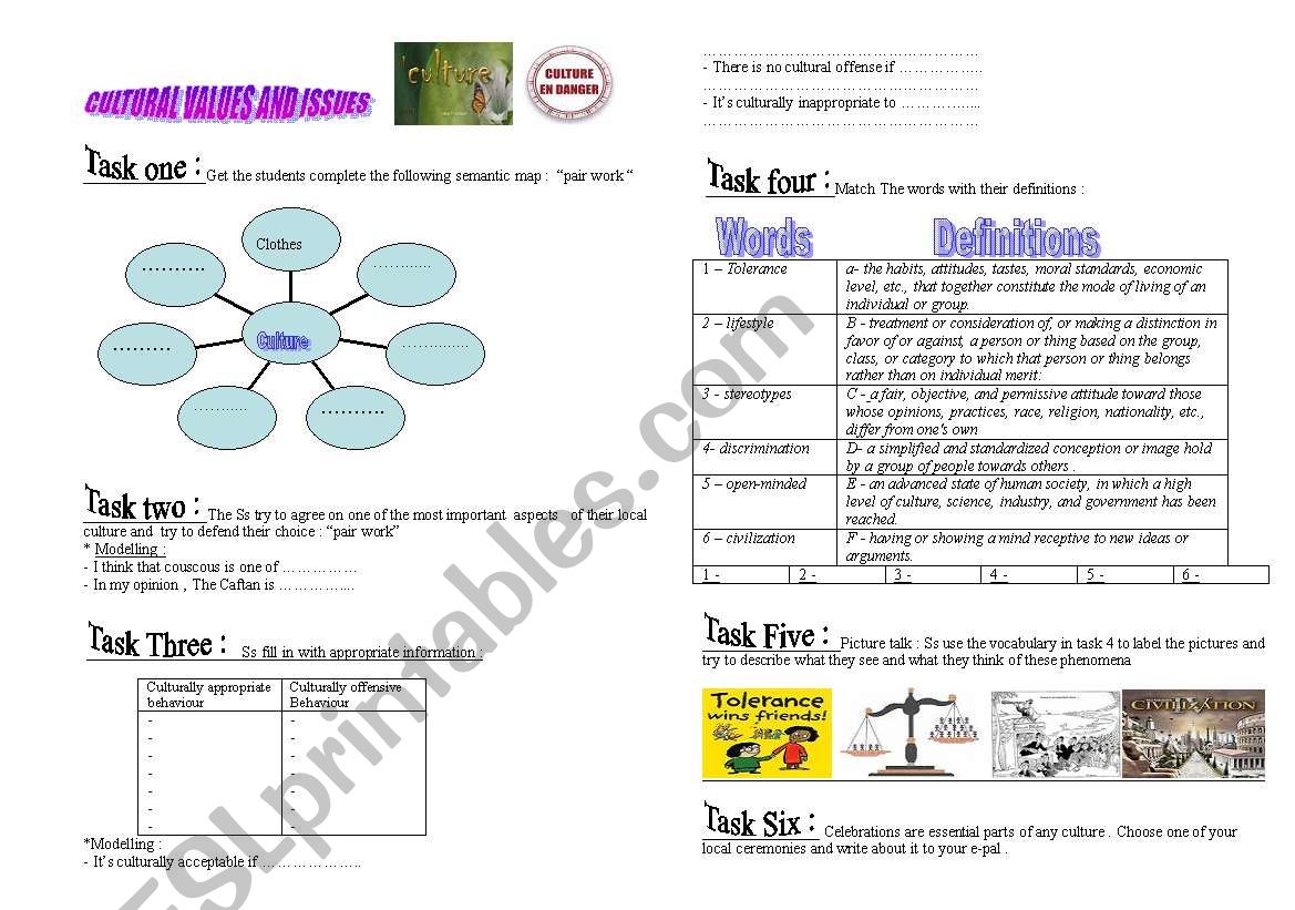 Culture : Vocabulary , Discussion And writing 