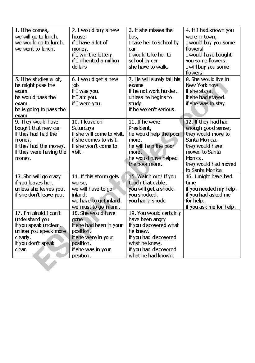 Revision conditionals worksheet