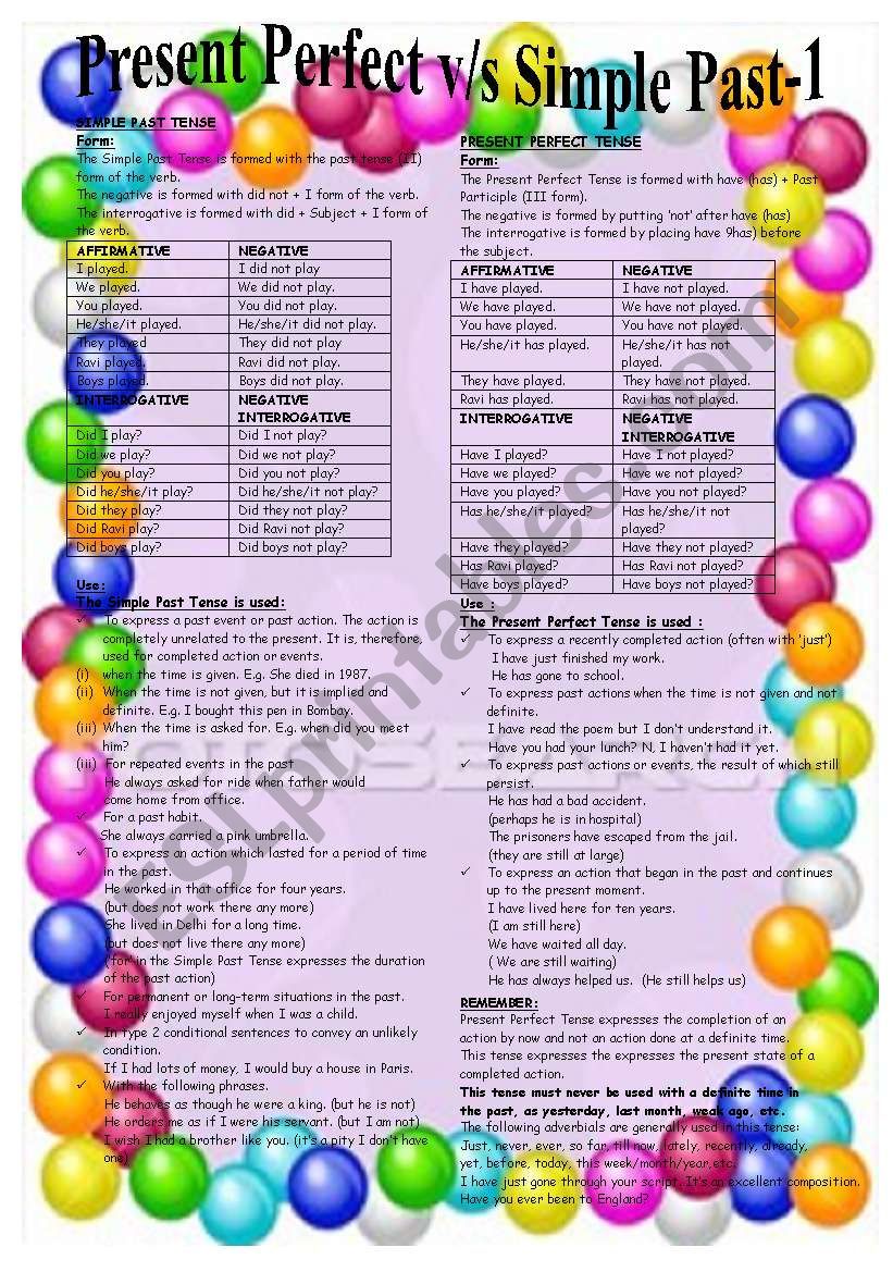 Present Perfect v/s Simple Past-1