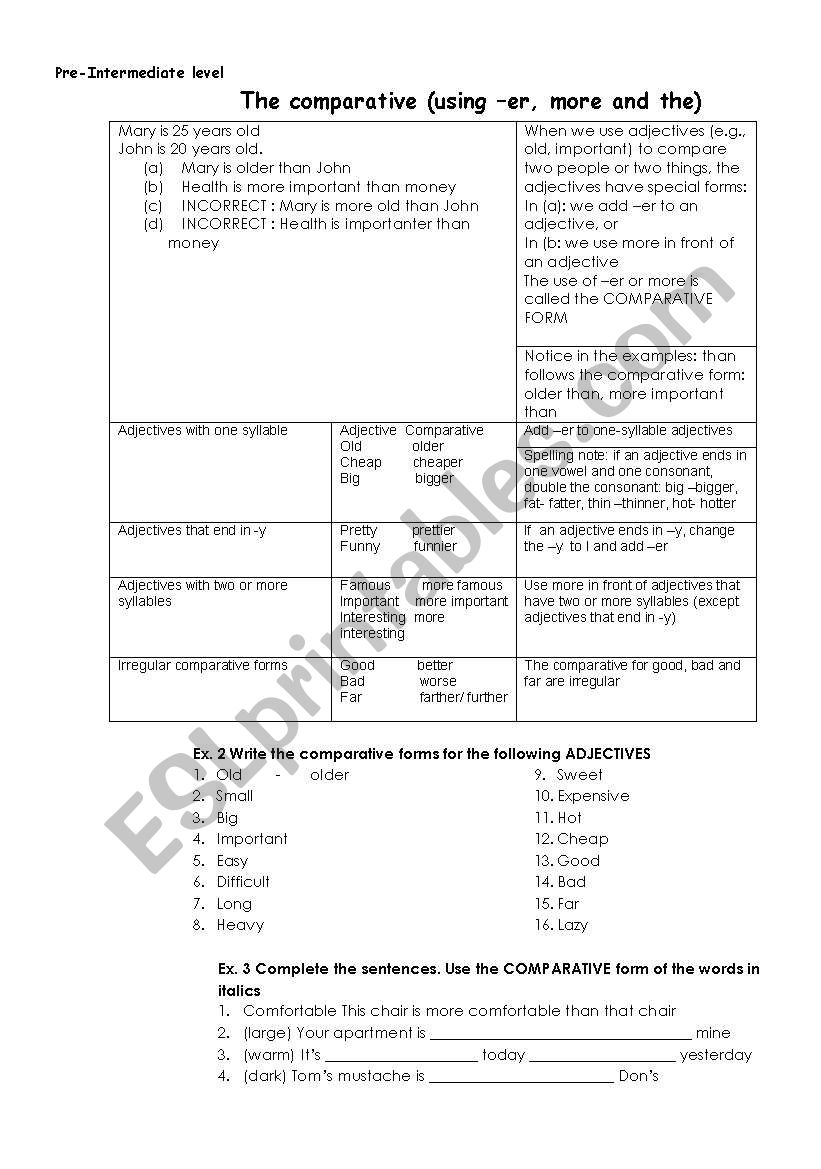 Comparative and superlative forms