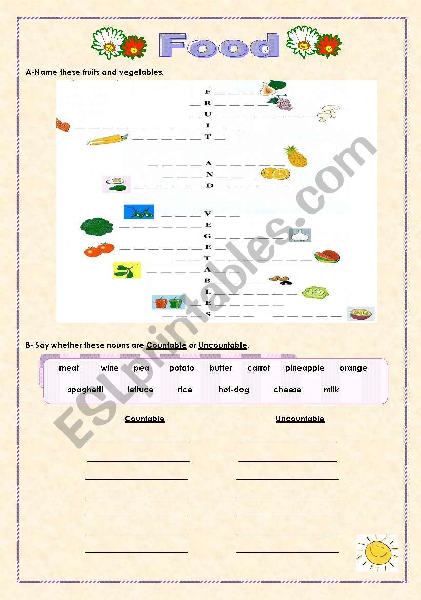 Food  worksheet