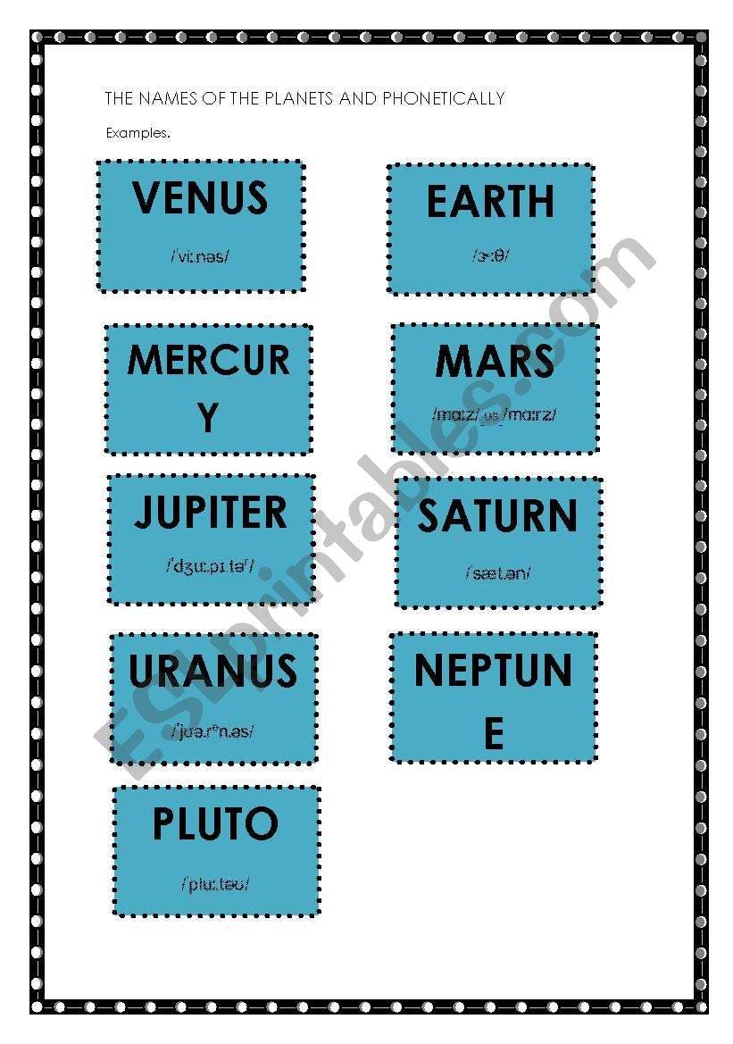 THE NAMES OF THE PLANETS AND PHONETICs