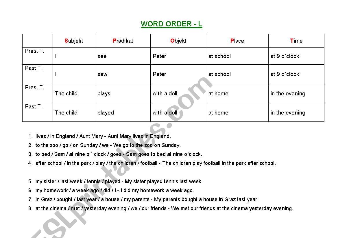 Word order worksheet