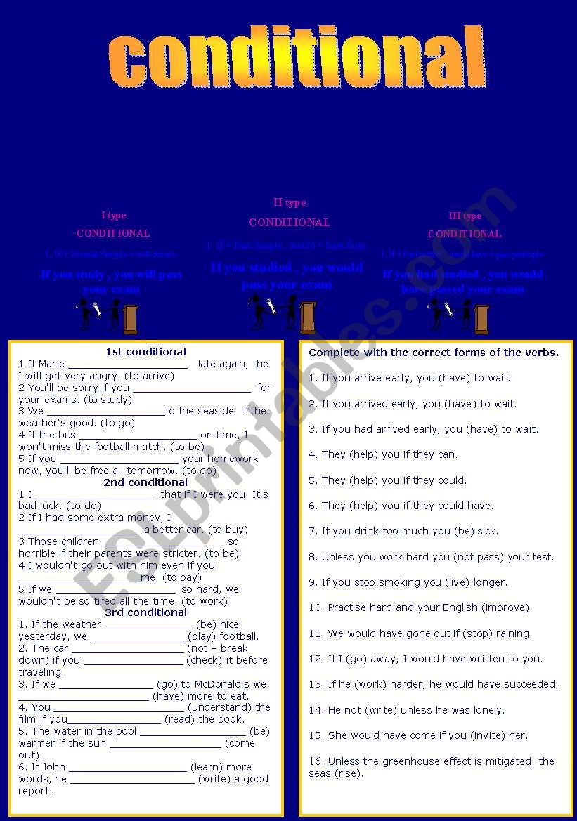 I II and III type of conditionals