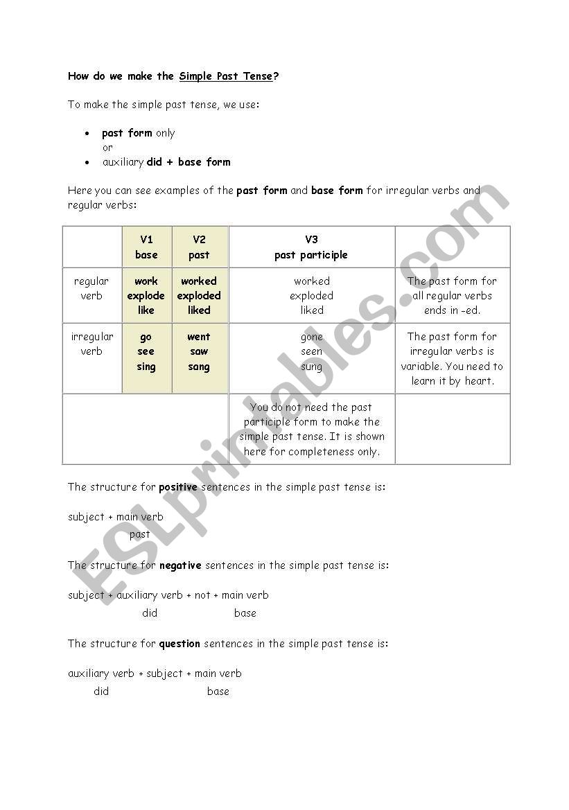 simple past tense worksheet