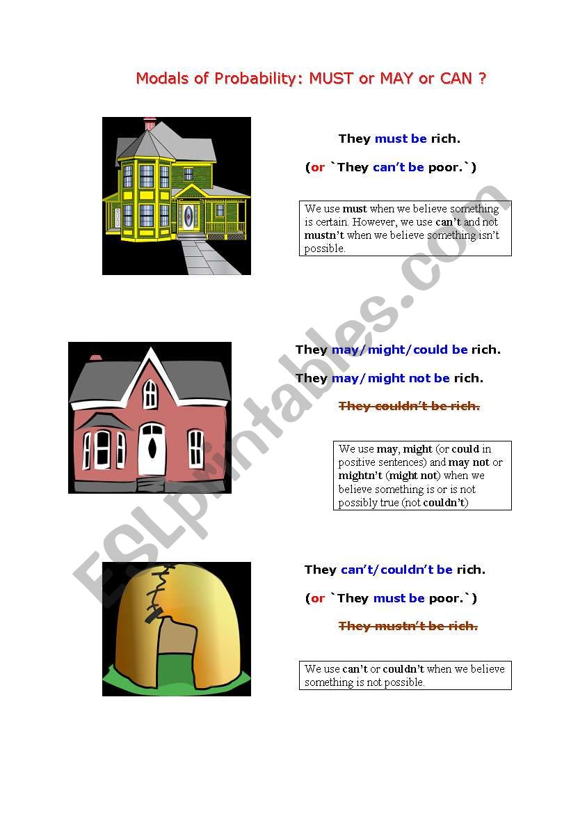 Modals of probability (easy) worksheet