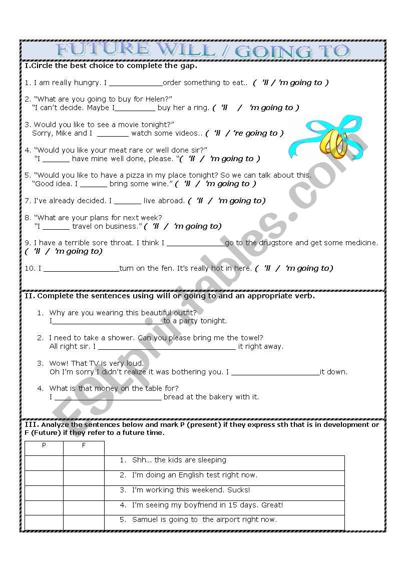 FUTURE F0RMS worksheet