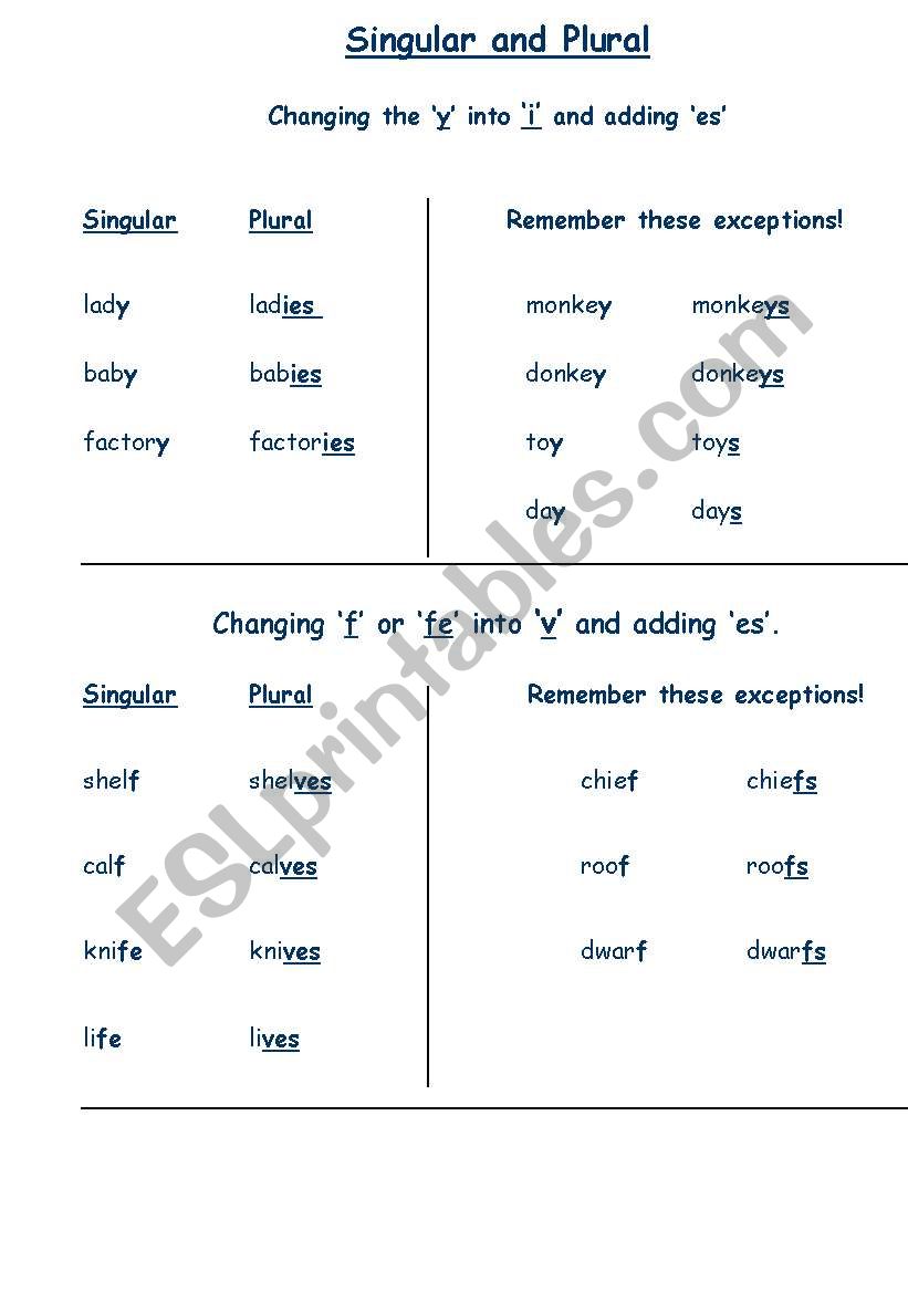 plural notes worksheet