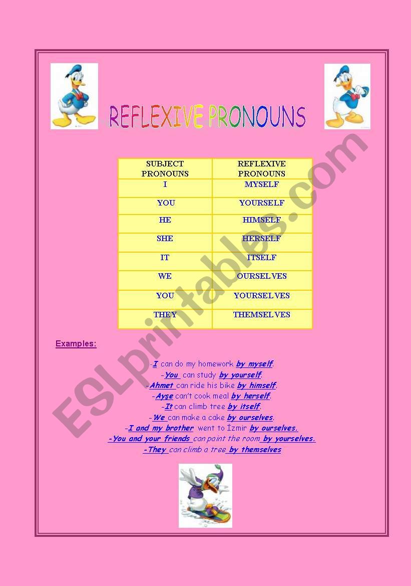 reflexive pronouns worksheet