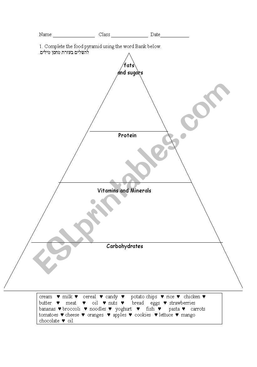 Food worksheet