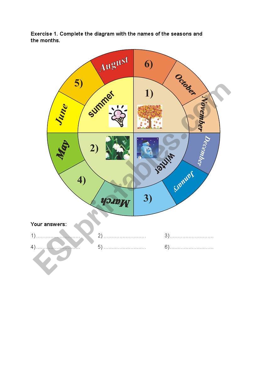 seasons diagram worksheet