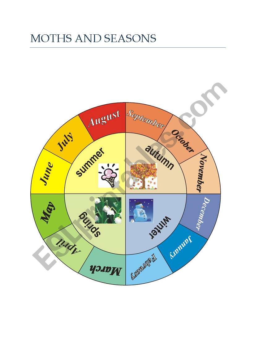 seasons diagram worksheet