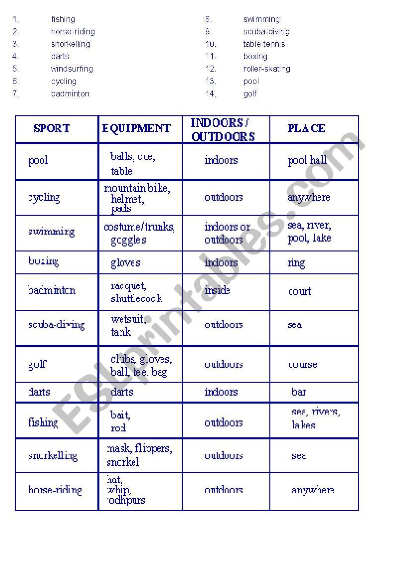 Vocabulary on Sports--Answers worksheet
