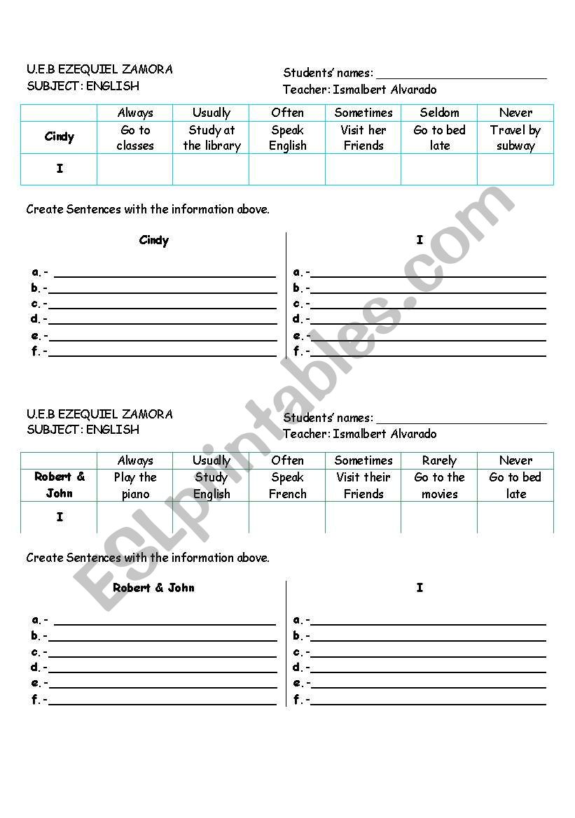 Frequency Adverbs worksheet