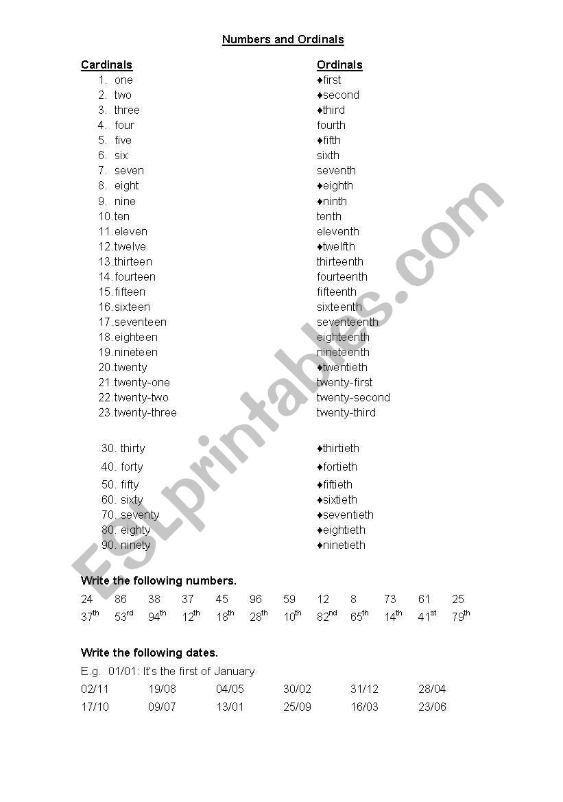 Numbers_Ordinal and Cardinal worksheet