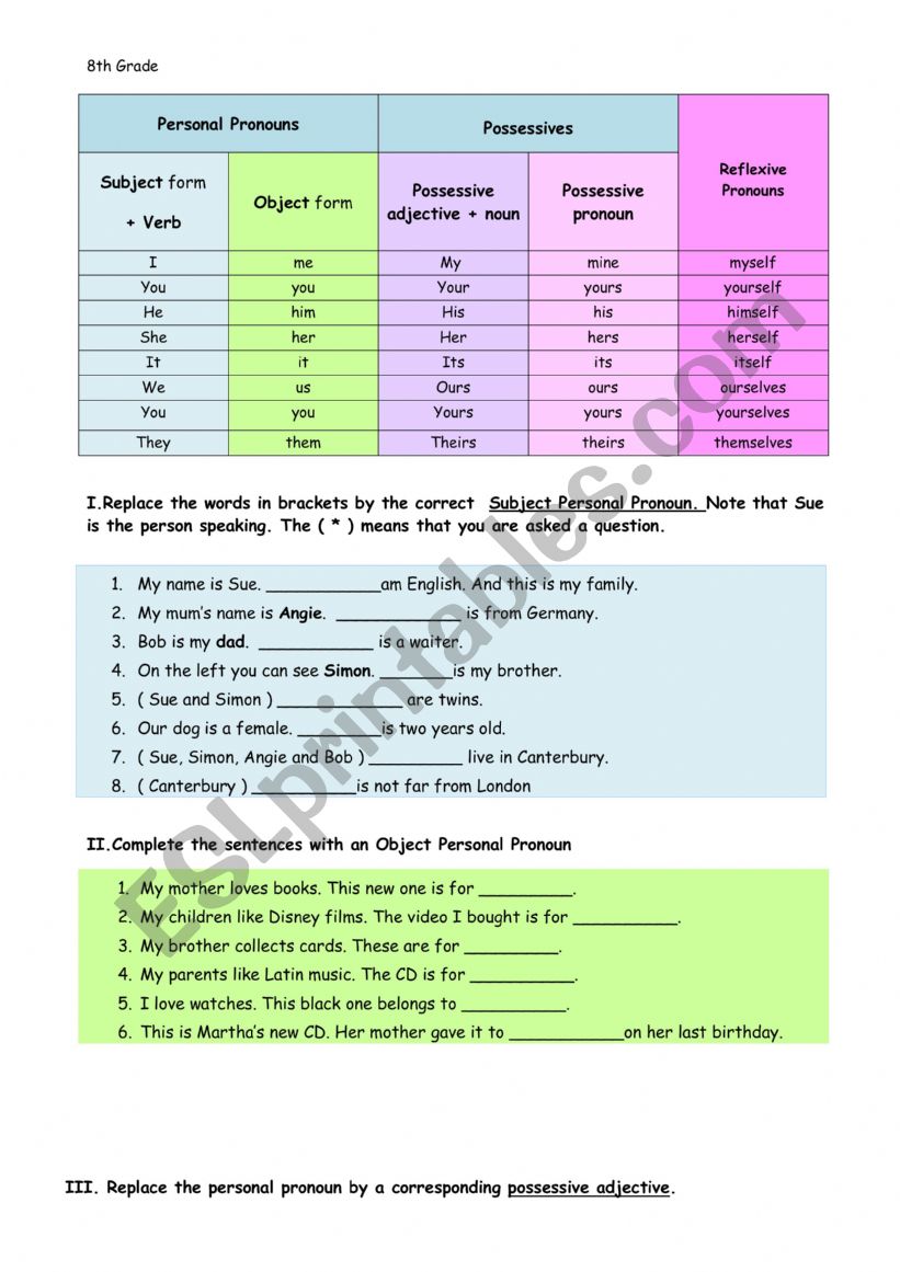 Different Pronouns worksheet