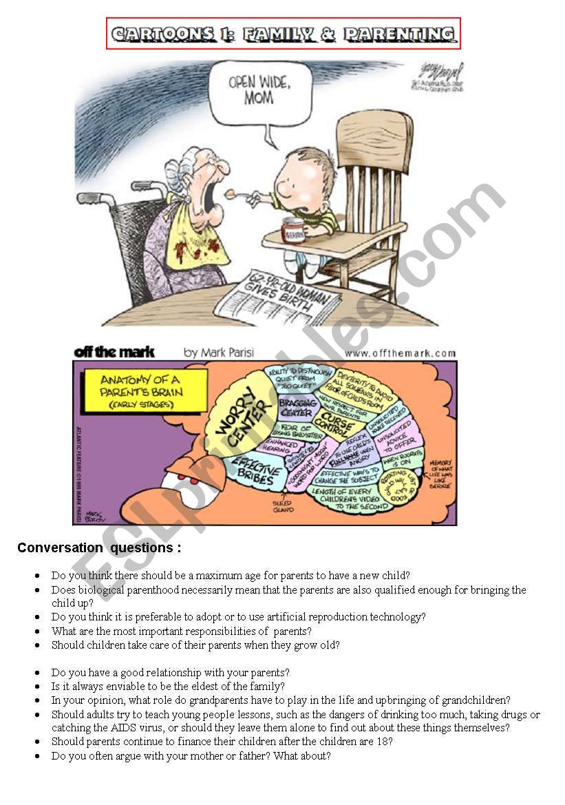 HANDY THEMATIC COLLECTION of cartoons, vocabulary, conversation questions and essay topics Part 1 - THE FAMILY 