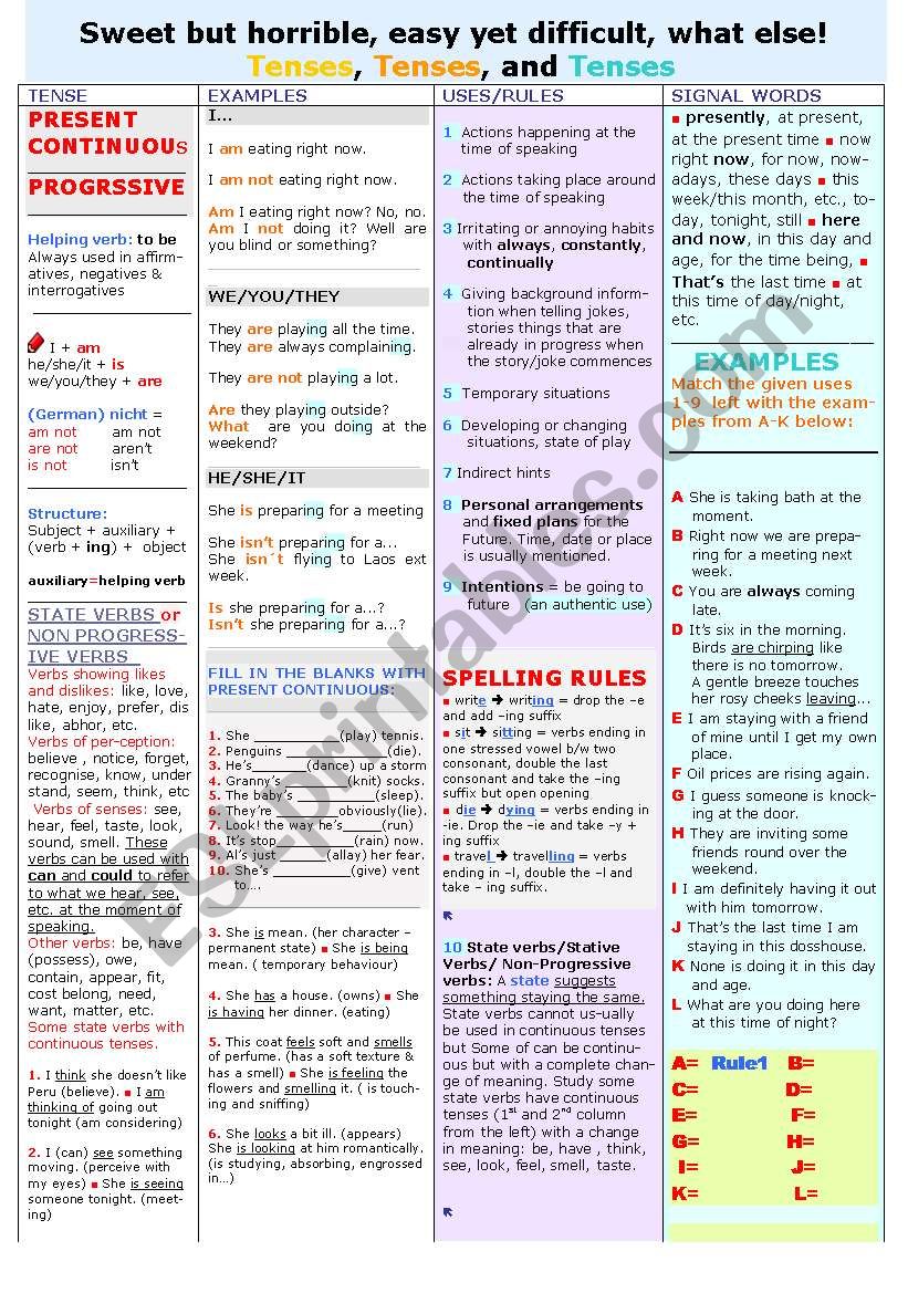 PRESENT CONTINUOUS , FULLY EDITABLE/INTER. TO ADV. LEVEL WITH INTEGRATED EXERCISE/STATE VERBS/ SPELLING RULES +AUTHENTIC RULES