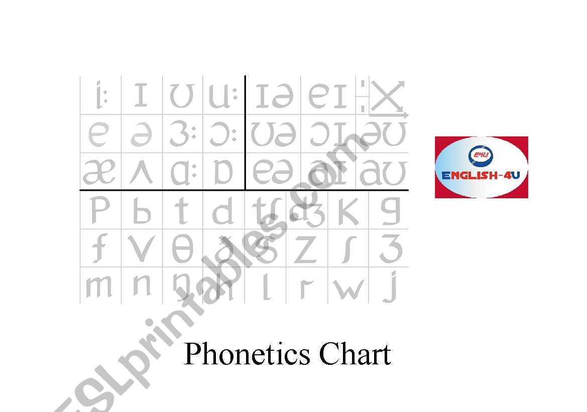 Phonetics Chart worksheet