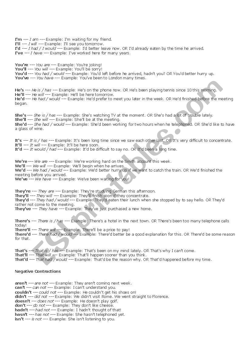 Contractions worksheet