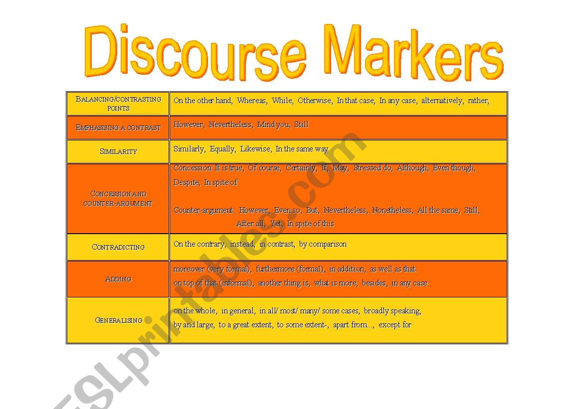 Discourse Markers worksheet