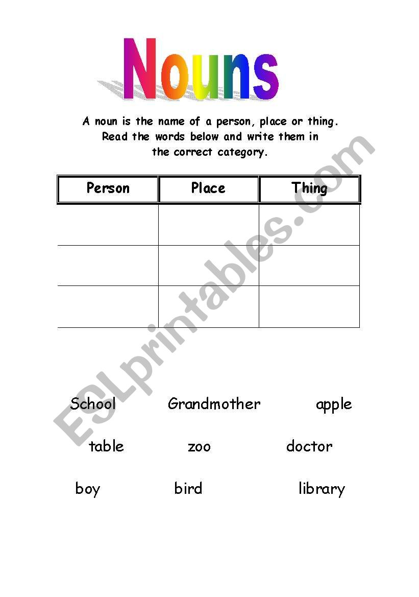 Nouns worksheet