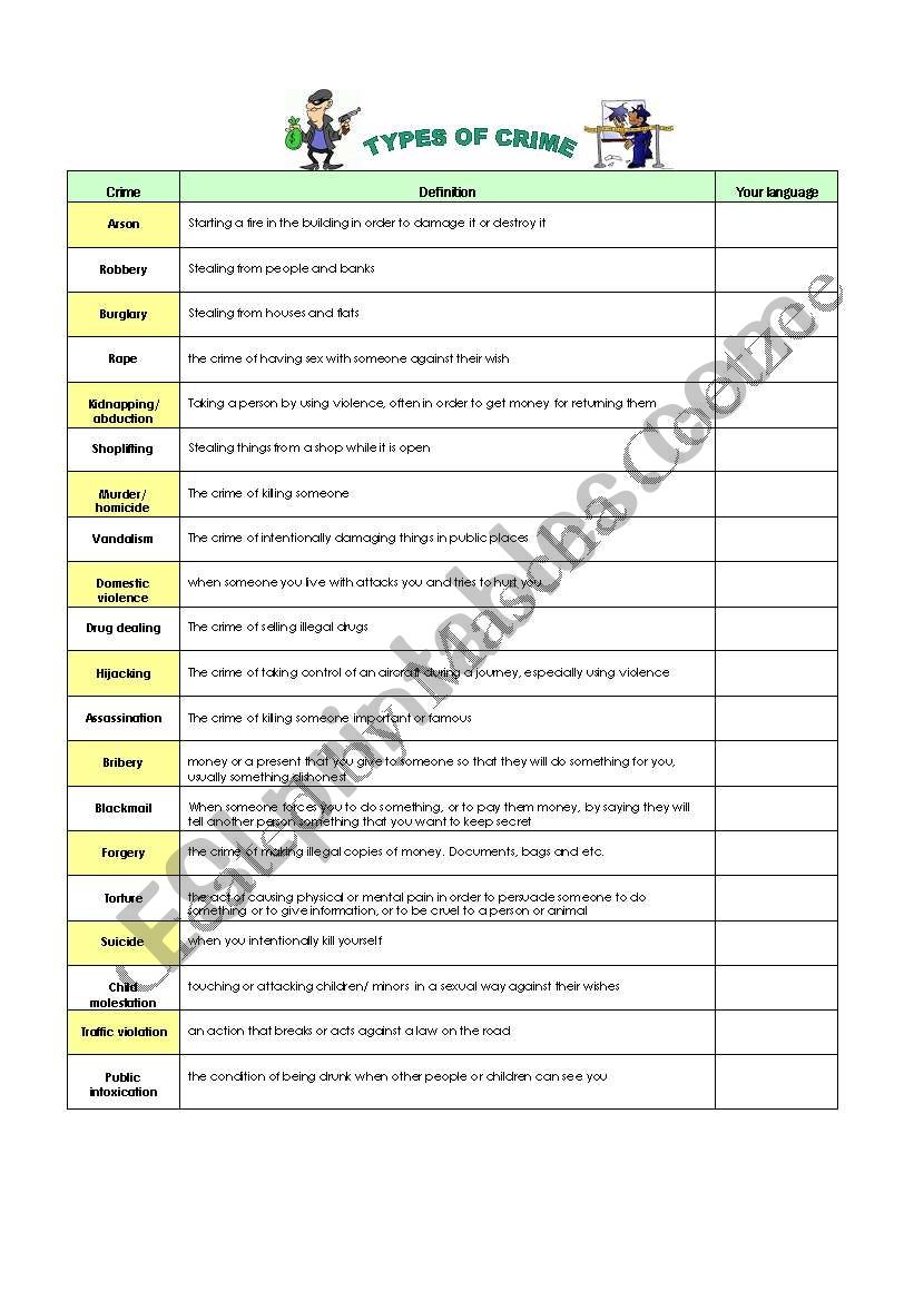 Types of Crime worksheet