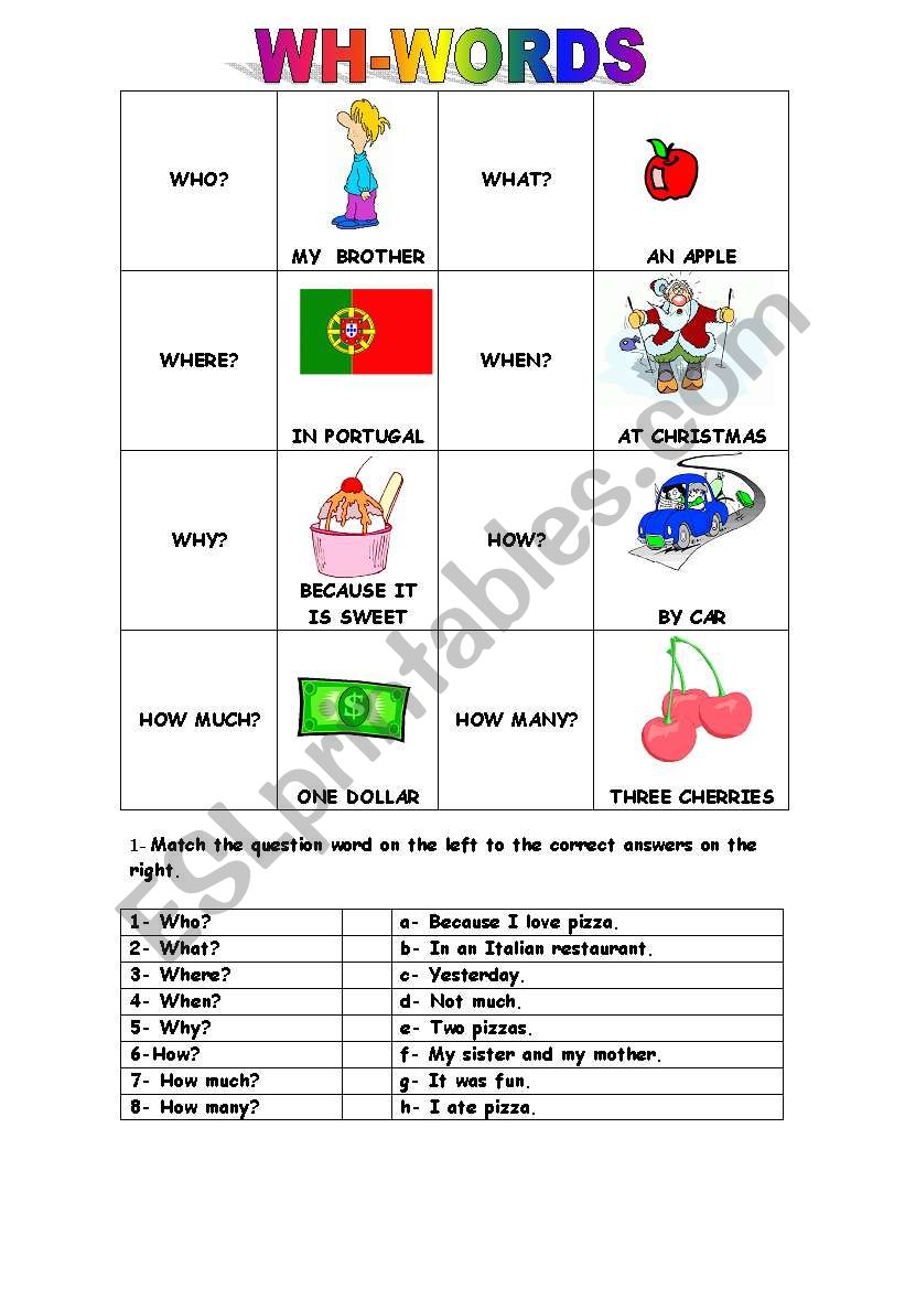 QUESTION WORDS worksheet