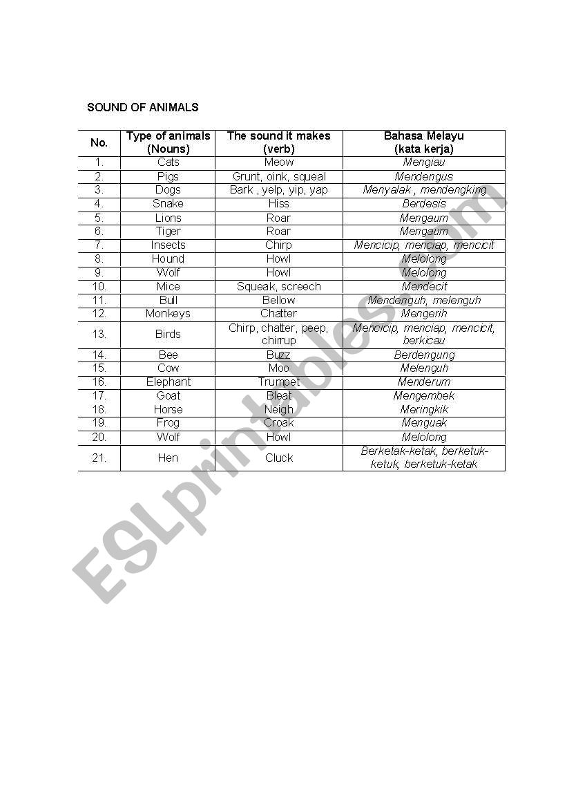 SOUND OF ANIMALS worksheet