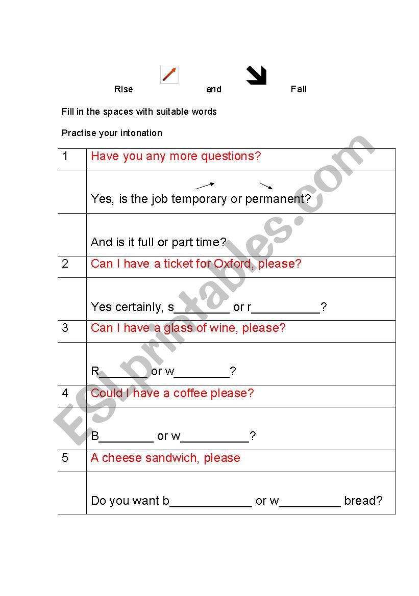 Intonation Rise and Fall worksheet