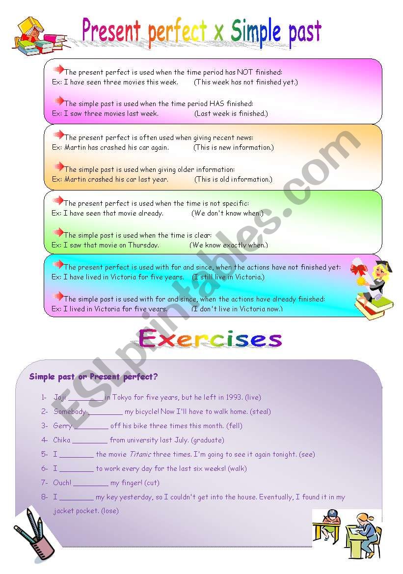 Present perfect x Simple past worksheet