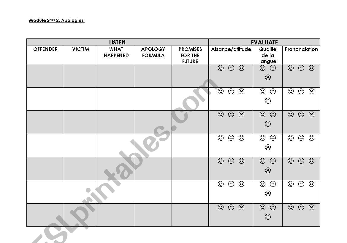 Apologies worksheet