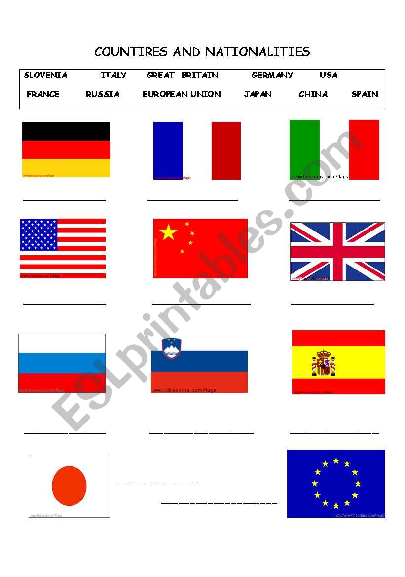 COUNTRIES AND NATIONALITIES worksheet